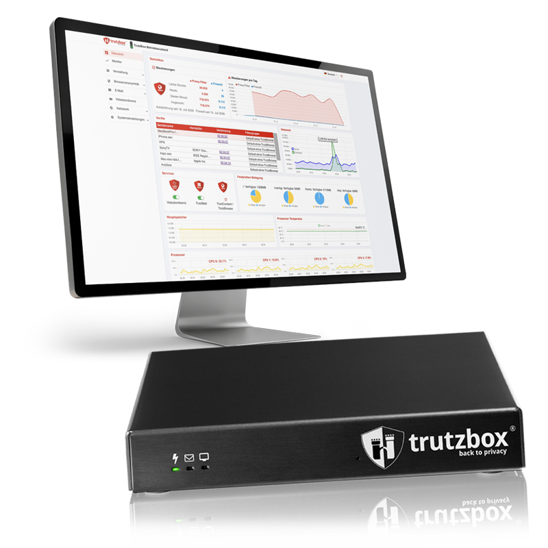 Darstellung der TrutzBox und des TrutzMonitors