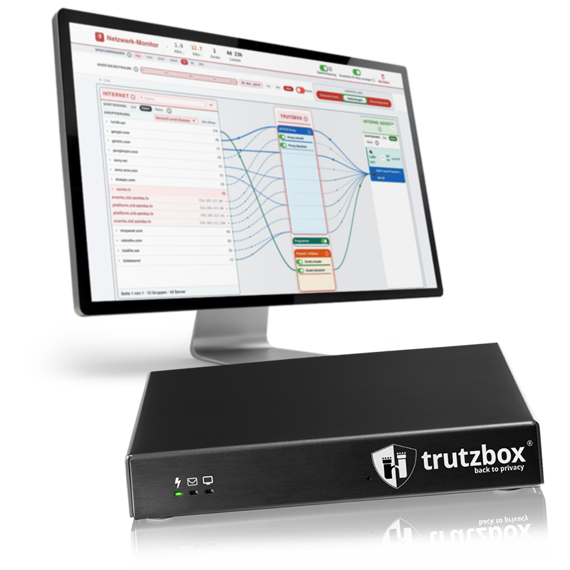 Darstellung der TrutzBox und des TrutzMonitors