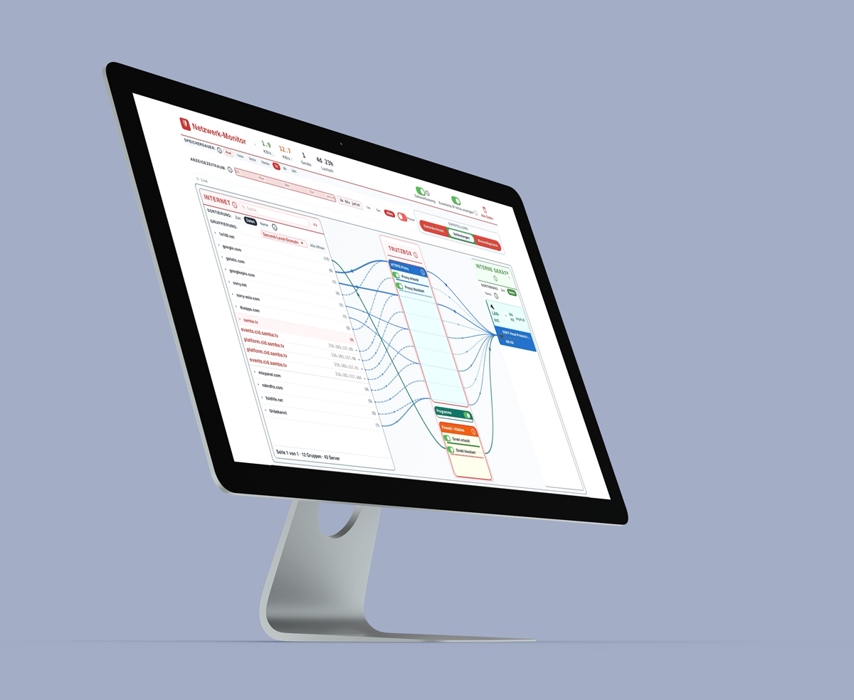 Beispielgrafik zum TrutzBox TrutzMonitor